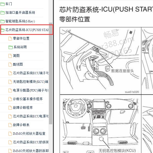 2013-2014年纳智捷大7 防盗系统资料.