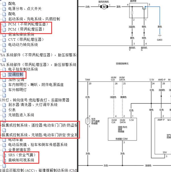 2021-2022年本田XRV空调电路图.