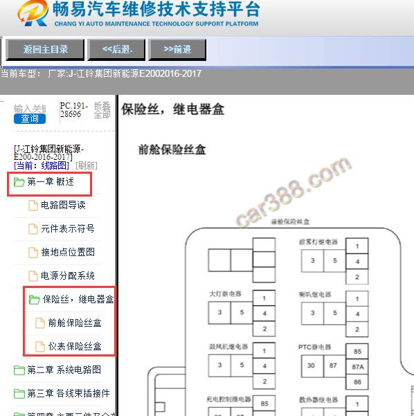 2016年江铃集团新能源E200保险盒说明