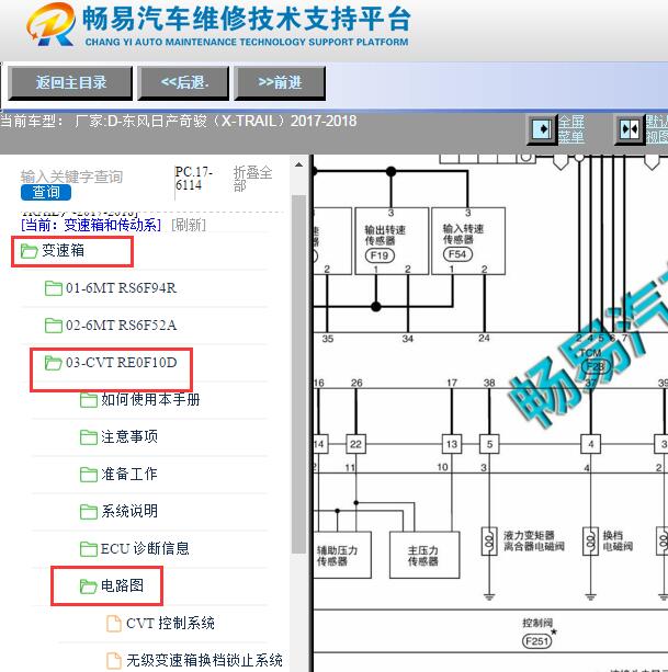 2017-2018年日产奇骏换挡电磁阀电路图