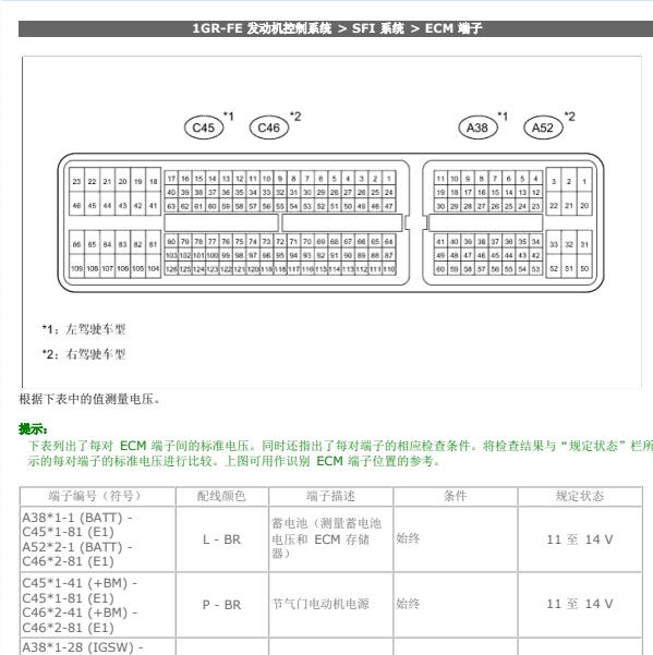 2017年丰田酷路泽1GR发动机针脚定义