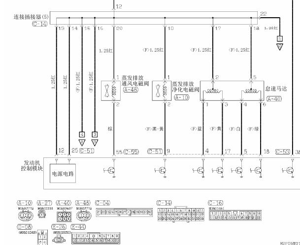 2004年三菱帕杰罗速跑发动机电路图和针脚图资料