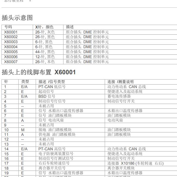 2005年宝马320i 发动机针脚定义