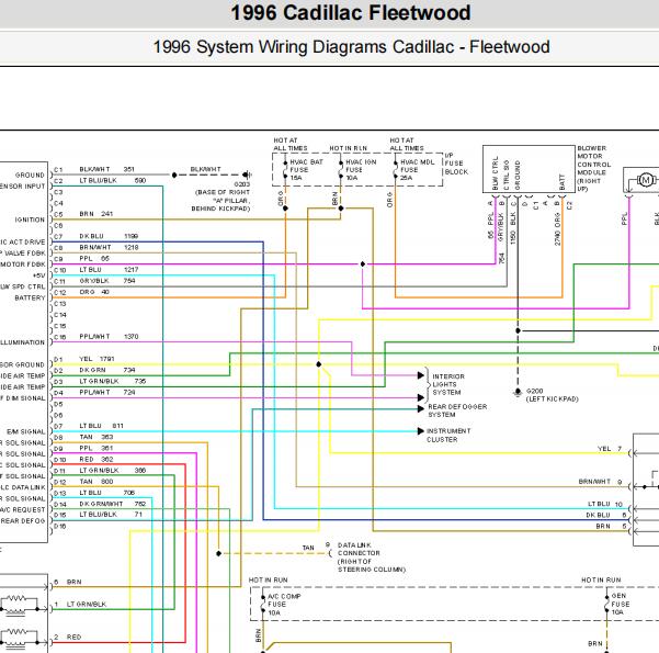 1996年凯迪拉克伍德空调电路图