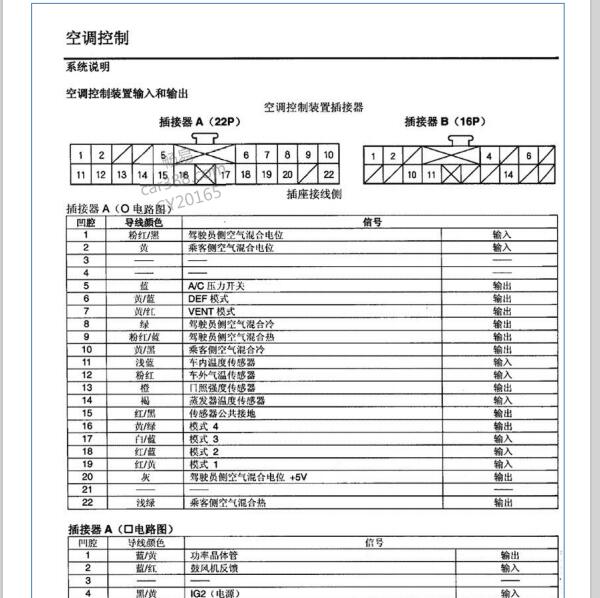 2004年本田雅阁空调针脚图