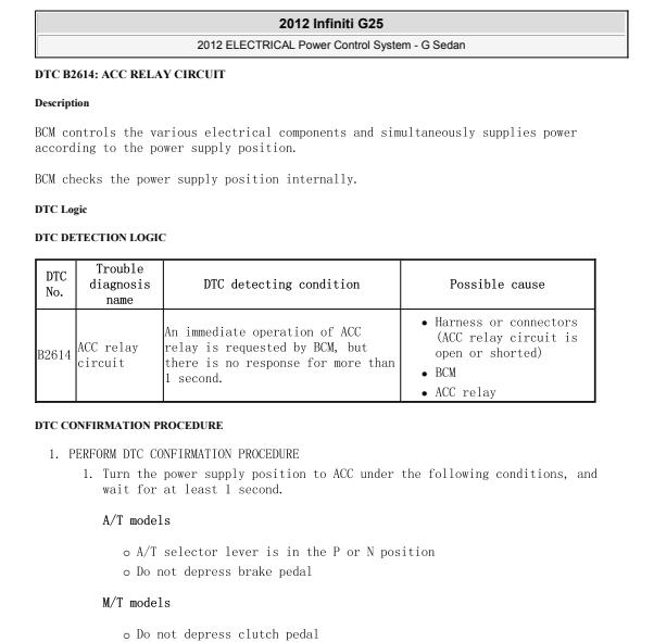 2012年英菲尼迪G25 B2614和B2619故障码资料