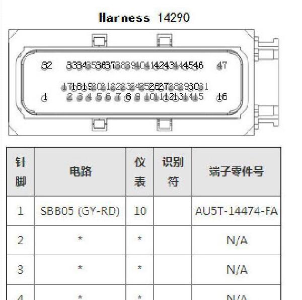 2014年福特探险者ABS针脚定义
