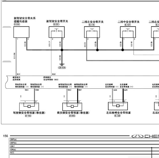 2023年奇瑞探索06安全带电路图