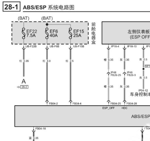 2017年广汽传祺GS3 38针ABS电路图和针脚资料