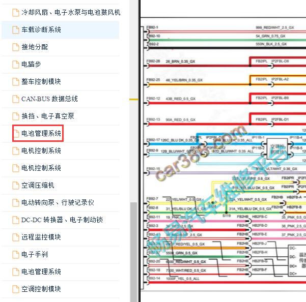 2022年上汽大通EV80电池电路图