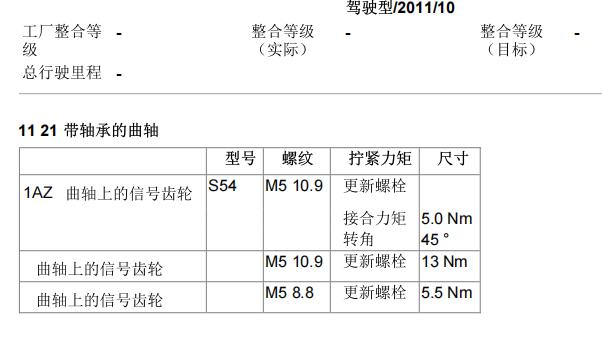 11年宝马N46B20E发动机曲轴扭矩数据
