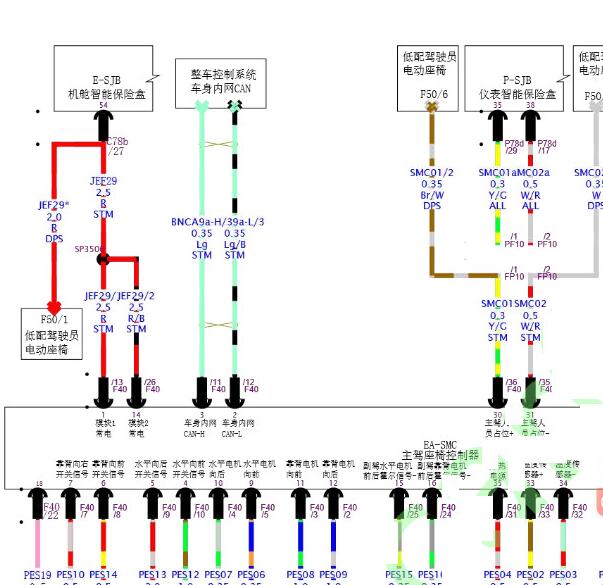 2022年深蓝SL03座椅电路图