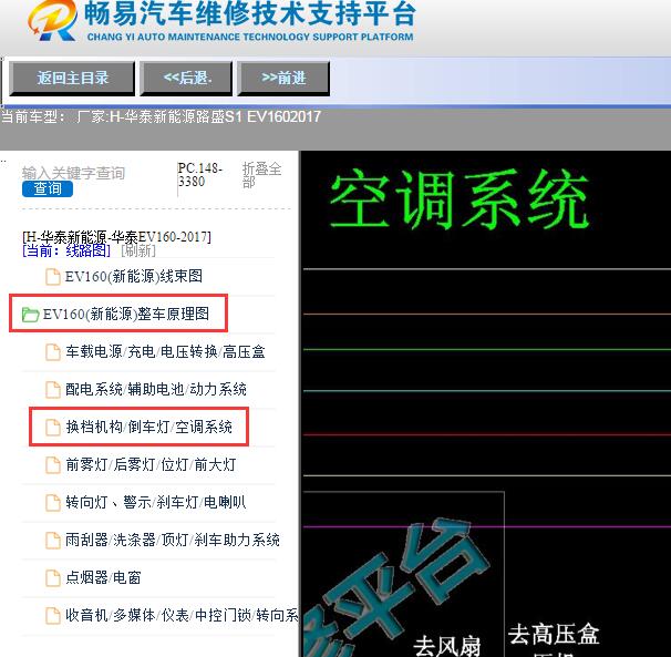 2017年华泰新能源EV160空调电路图