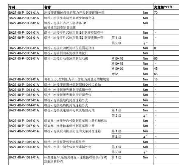 2015年奔驰GLK 260变速箱飞轮扭矩