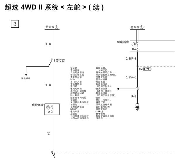 2015-2016年三菱帕杰罗四驱电路图