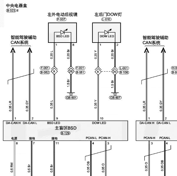 2023年奇瑞探索06 盲点模块电路图