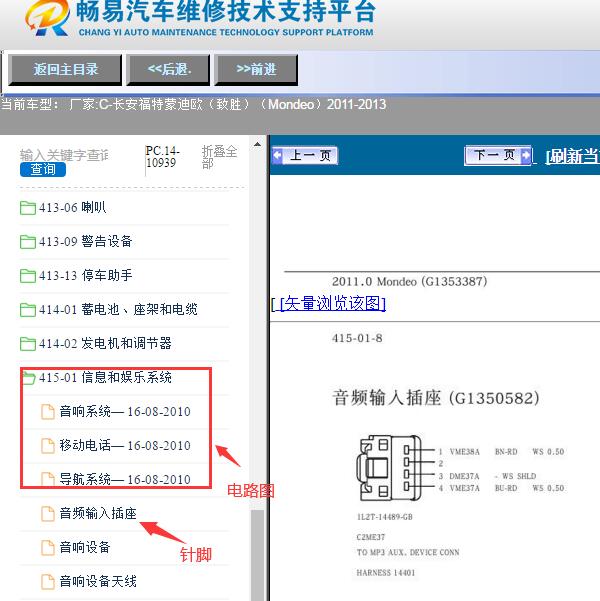 2011-2013年福特蒙迪欧致胜显示屏电路图与针脚