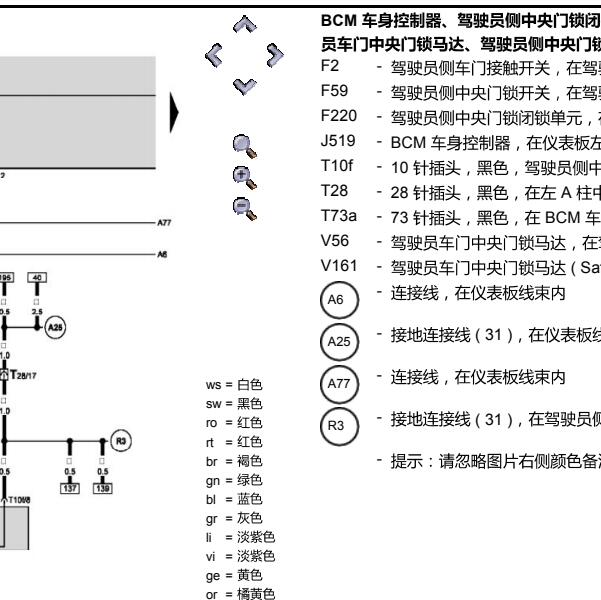 2010年斯柯达晶锐中控门锁电路图