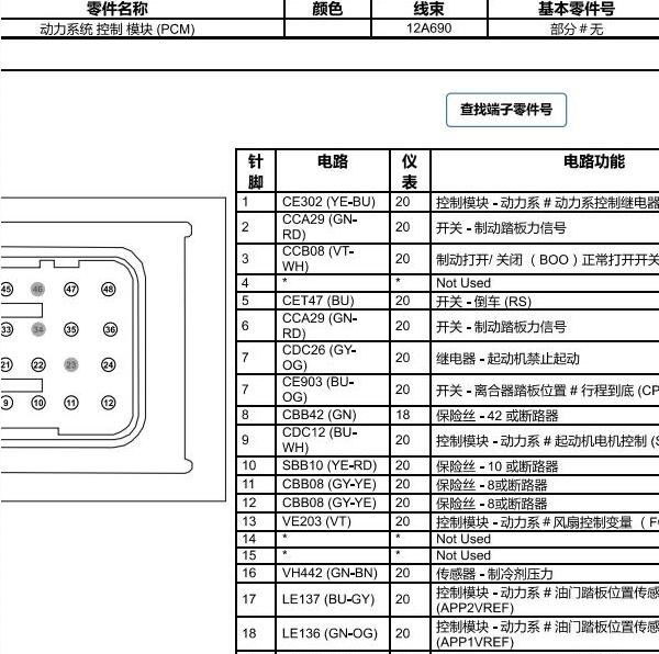 2017年福特福克斯发动机针脚定义