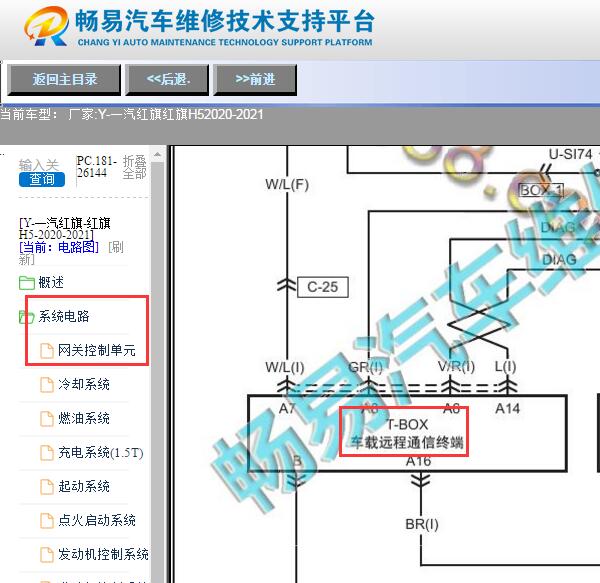 2020-2021年红旗H5 TBOX电路图