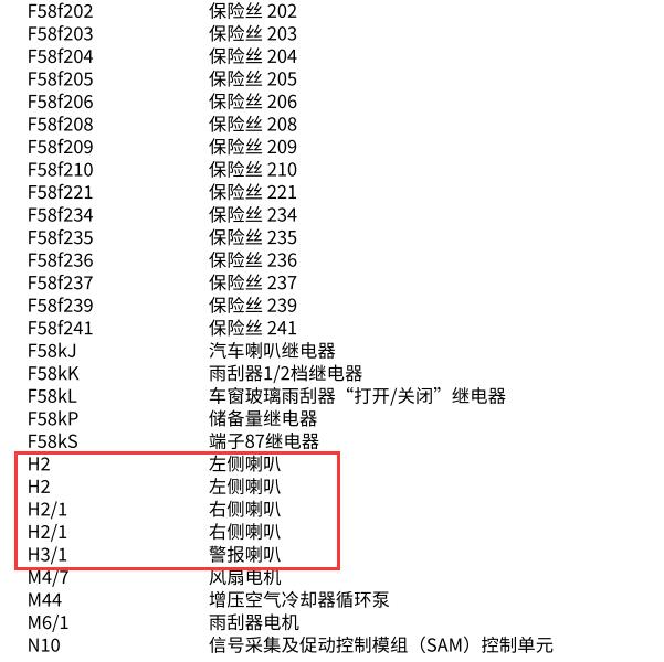 2015年奔驰GLA45 喇叭电路图
