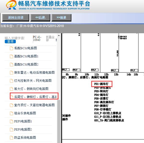 2018年中华V3刹车灯电路图