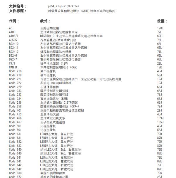 2018年奔驰GLC200后SAM模块电路图