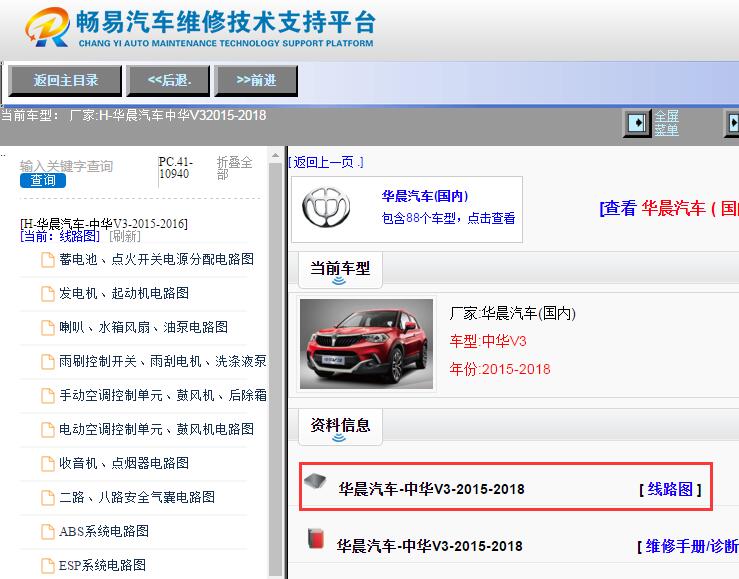 2015-2015年中华V3全车电路图资料