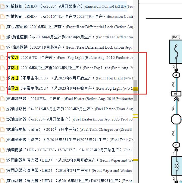 2023年丰田酷路泽雾灯电路图