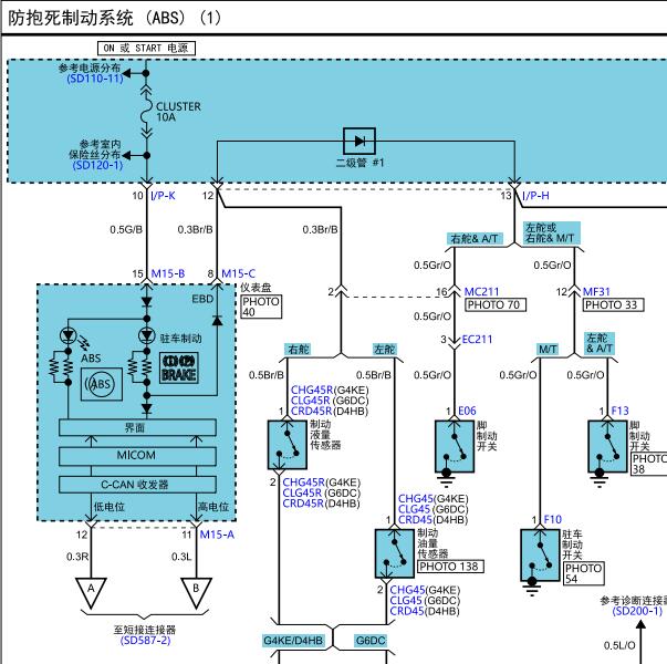 2011年现代胜达ABS电路图