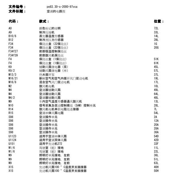 2010年奔驰唯雅诺空调电路图