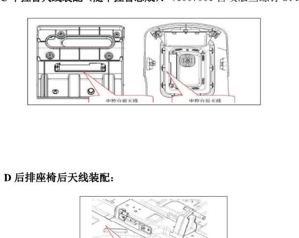 中华V3无钥匙系统部件位置资料