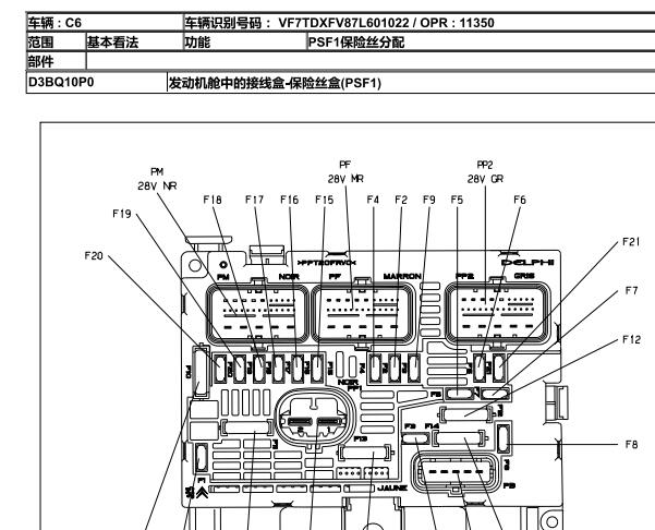 2008年雪铁龙C6保险丝盒资料