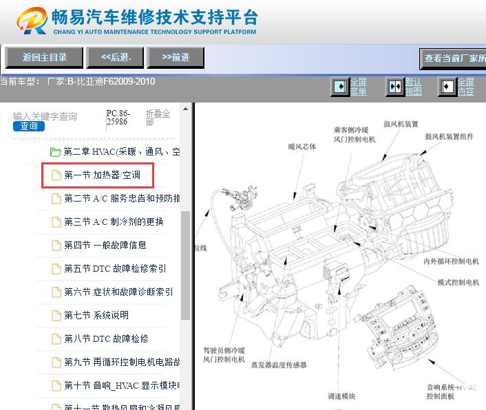 2009-2010年比亚迪F6空调模块位置