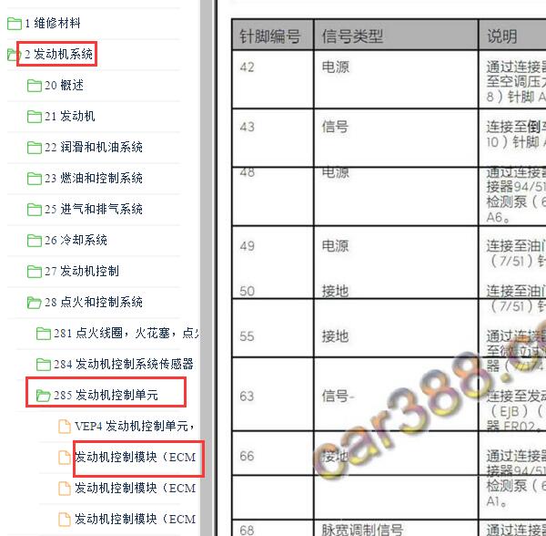 2017-2018年领克01发动机针脚定义