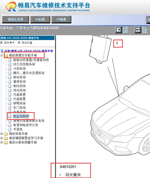 2020年荣威Ei5网关位置资料
