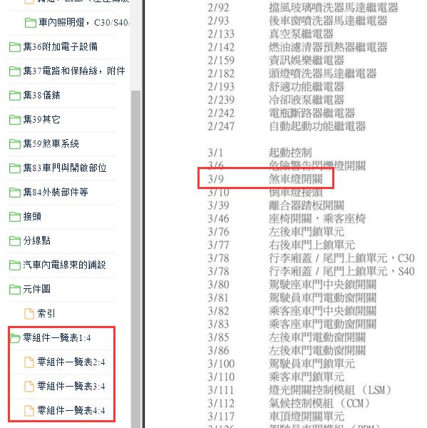 2010年沃尔沃C30元件代码说明