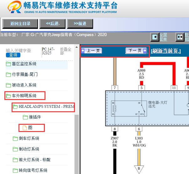 2020年广汽菲克吉普指南者大灯电路图