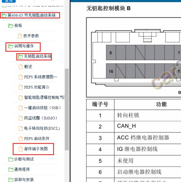 2016年众泰T600 智能钥匙针脚定义