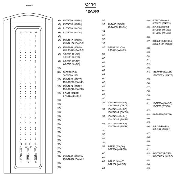 2011-2013年福特福克斯变速箱针脚资料
