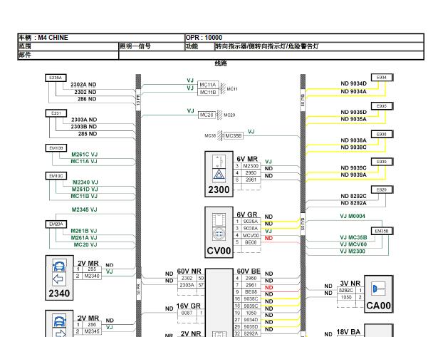 2014年雪铁龙爱丽舍转向灯电路图资料
