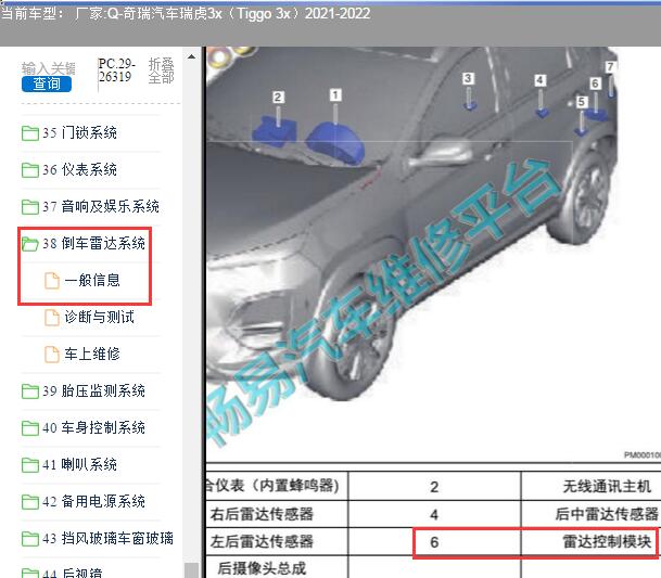 2023年奇瑞汽车瑞虎3x 倒车雷达控制模块位置