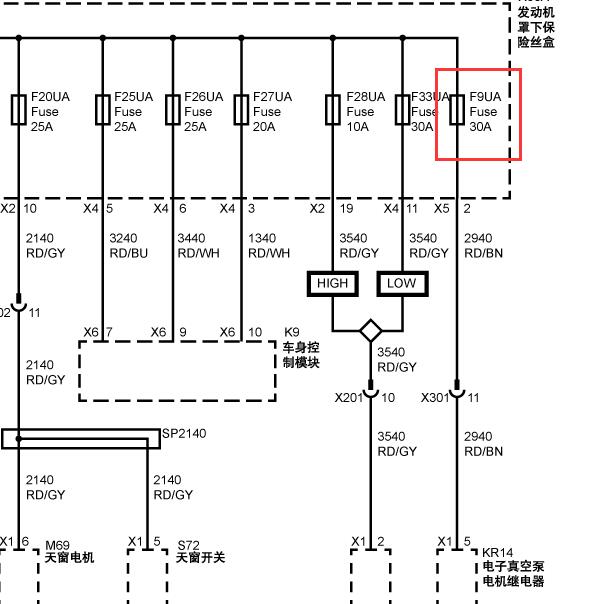 2013年别克凯越 F9保险电路图