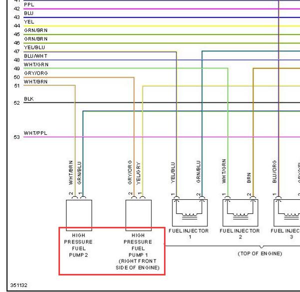 2011年路虎揽胜运动版燃油泵电路图