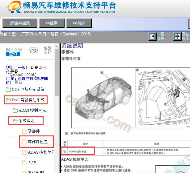 2016年东风日产逍客ADAS控制模块位置
