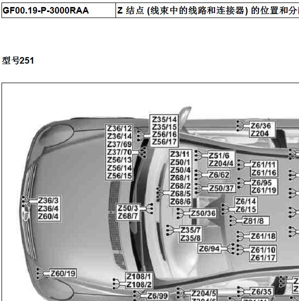 2017年奔驰R320仪表台线束位置图