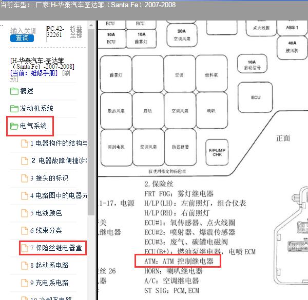 2008年华泰圣达菲变速箱控制继电器位置