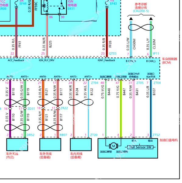 2022-2024年理想L9车身模块电路图