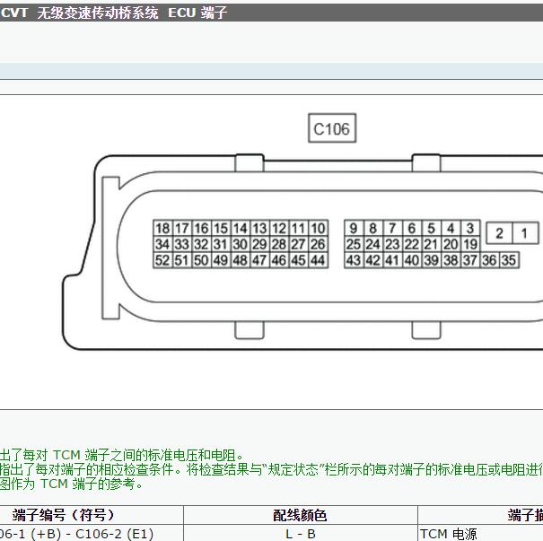 2020年雷克萨斯ES200 CVT变速箱针脚定义.