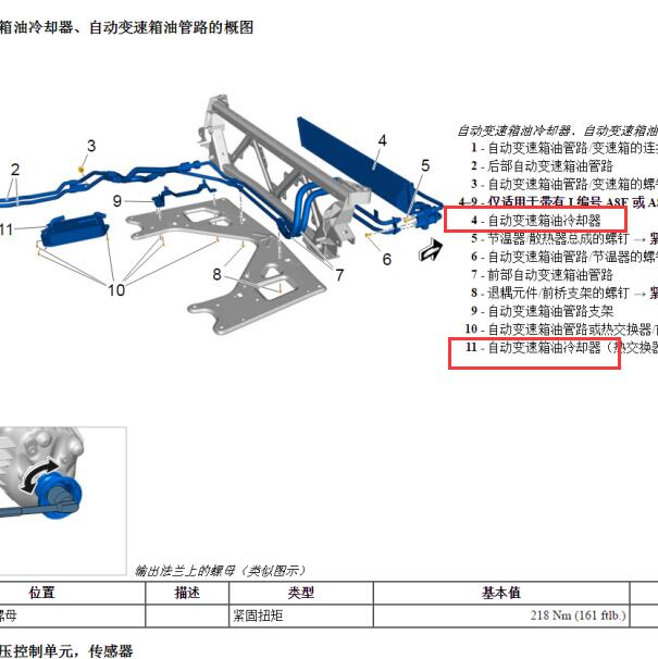 2018年保时捷帕拉梅拉971变速箱油冷却器安装位置